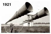 Radar acústico de 1921.