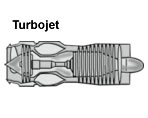 Diagrama turbojet.